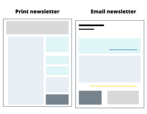 A set of blocks representing the difference in layout between a print newsletter vs and email one. (Primary differences are two-column print and inclusion of links in email.)