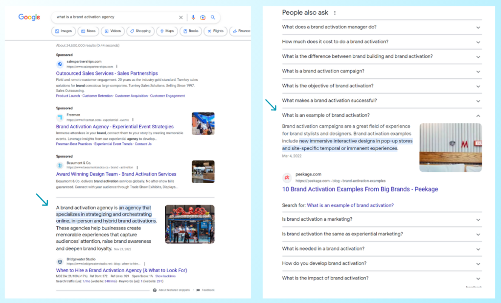 This image presents the first page search engine results from a Google search for the phrase, "What is a brand activation agency." The results are presented in two columns (for space reasons). Arrows point to the Featured Snippet results as well as an expanded People Also Ask results. The expanded results includes a quote from a brand similar to a featured snippet. Other PAA results present only the suggested question next to an arrow users can click to expand the results.